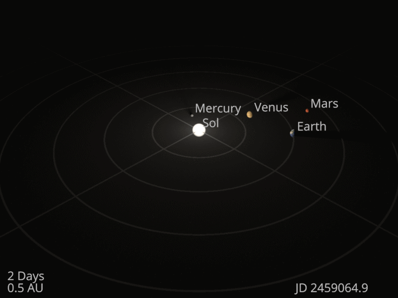 Collage med fyra av solsystemets planeter
